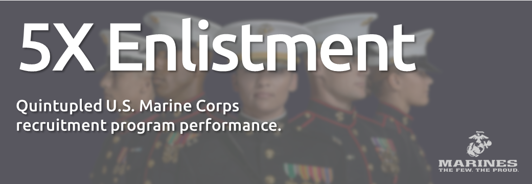 Quintupled U.S. Marine Corps recruitment program performance
