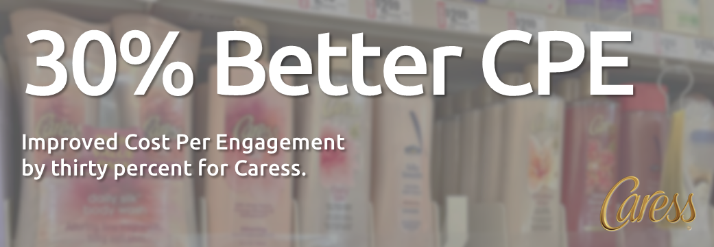 Improved Cost Per Engagement by thirty percent for Caress
